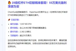 25倍ETH鲸鱼减仓浮盈55万美元