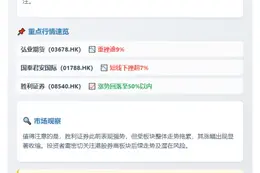 港股券商股震荡：国泰君安跌逾7%，胜利证券涨不足50%