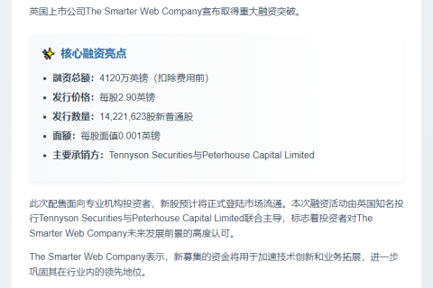 Smarter Web融资4120万英镑