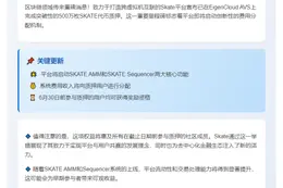 Skate将分配SKATE AMM及Sequencer费用