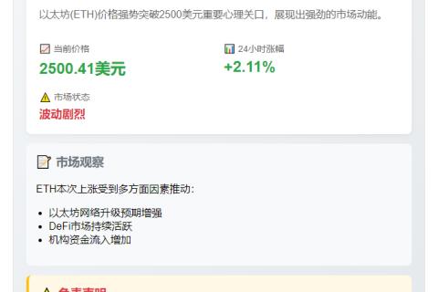 ETH涨破2500美元