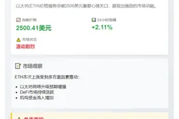 ETH涨破2500美元