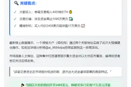 巨鲸六小时前买入4455枚ETH