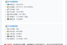 巨鲸加仓40倍BTC多单并设25倍ETH空单