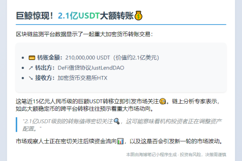 2.1亿枚USDT转至HTX