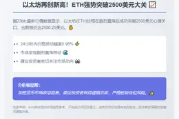 ETH冲上2500美元