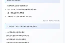 美国5月商品出口创2020年最大降幅