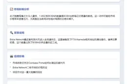 FTX清仓1.46亿BOBA