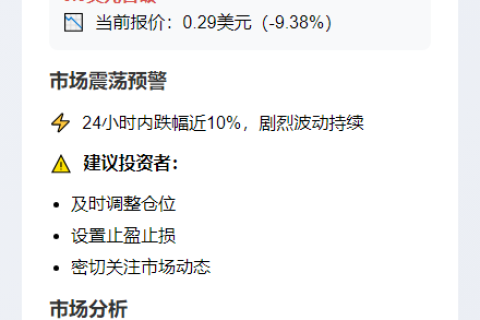 ARB跌破0.3美元