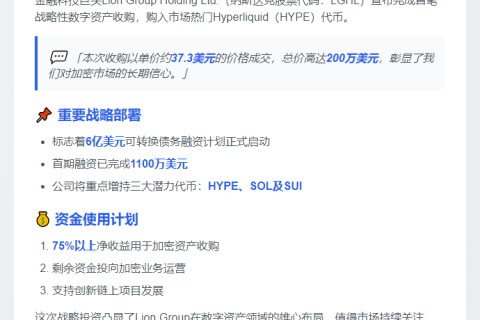 Lion Group收购HYPE代币200万美元