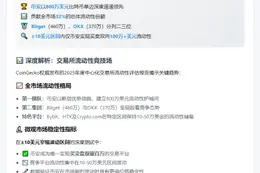 2025年CEX流动性报告：币安BTC深度800万领跑