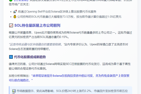 Upexi财库增持73.6万SOL超$1亿