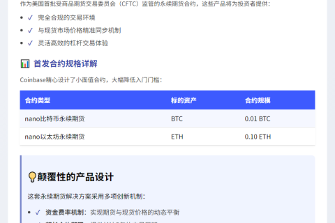 Coinbase 7月21日推美永续期货