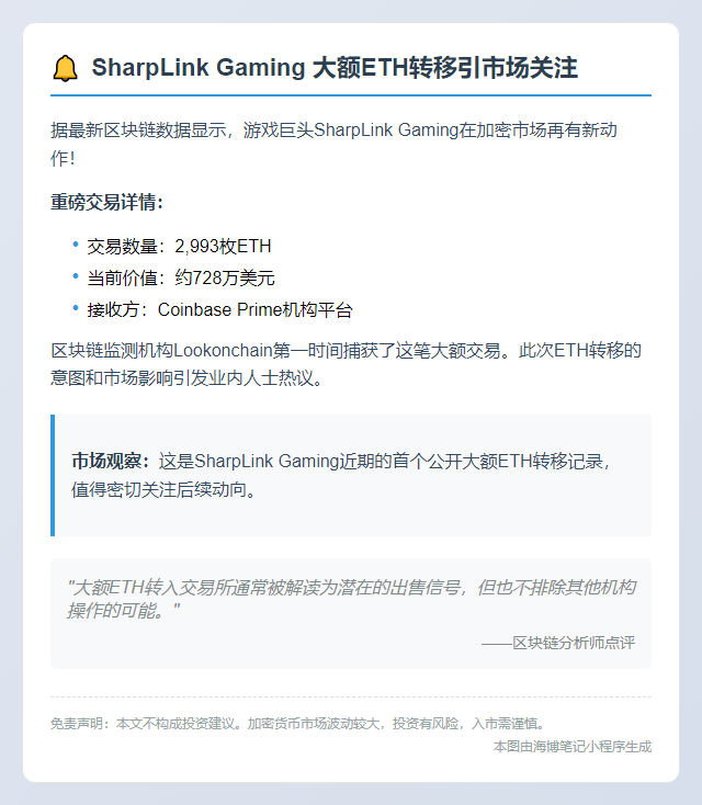 "SharpLink向CoinbasePrime存入2993枚ETH"