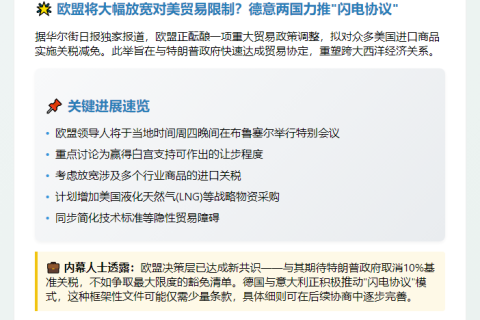 欧盟拟下调美国进口关税