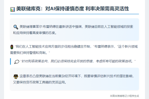 美联储库克：AI领域涉足有限谨慎