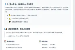 美SEC与Ripple和解再被纽约法官驳回