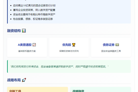 Bakkt拟发行10亿美元证券并纳比特币入财库