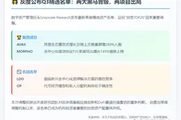 灰度Q3名单更新：AVAX、MORPHO入列，LDO、OP出局