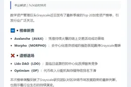 灰度更新Q3 Top20名单：AVAX、MORPHO入列，LDO、OP出局