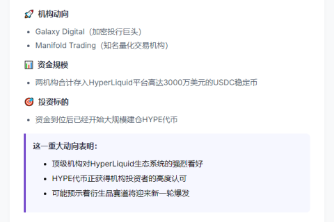 Galaxy与Manifold斥资3000万购HYPE