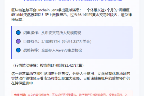 巨鲸休眠7月后提币5180ETH
