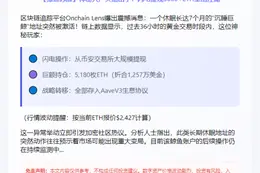 巨鲸休眠7月后提币5180ETH