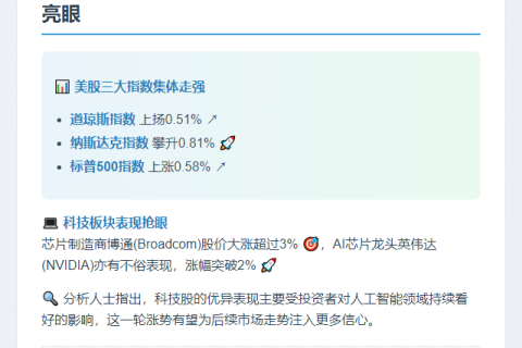 美股三大指数齐涨