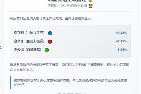 巨鲸豪掷253万USDC买入237万FARTCOIN