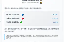 巨鲸豪掷253万USDC买入237万FARTCOIN