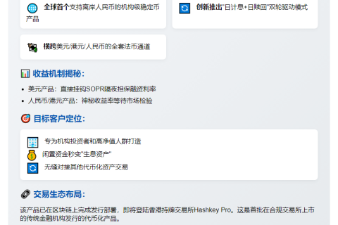 广发证券香港推人民币代币GF Token
