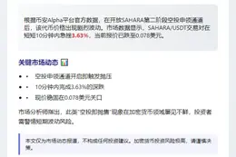 币安Alpha SAHARA空投开放，1分钟内暴跌3.63%