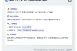 美以太坊ETF单日流出2640万美元