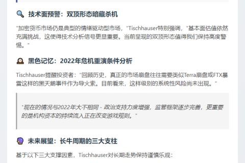 比特币双顶形态警报，全面崩盘几率低
