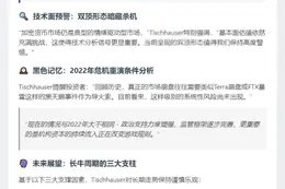 比特币双顶形态警报，全面崩盘几率低
