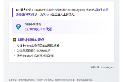 Sol Strategies启动生态系统储备，购5.2万JTO