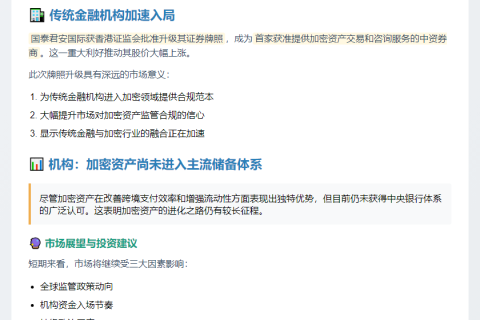 "BTC回调国泰获牌利好市场"