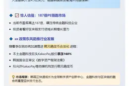 韩国散户4.5亿美元抄底Circle股票