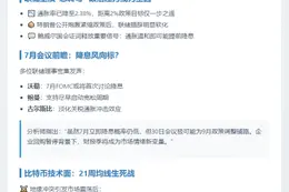 比特币支撑稳固但流动性不足