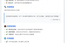 资产整合 山寨币增持潜力强