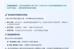 区块链赋能上海国际物流多式联运