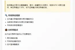 黄金暴跌50美元