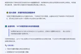 贝森特：九月或结束贸易谈判