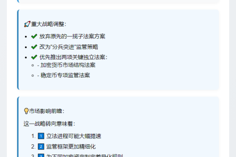 美国国会重启加密立法 拟独立推进两法案