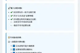 美国国会重启加密立法 拟独立推进两法案