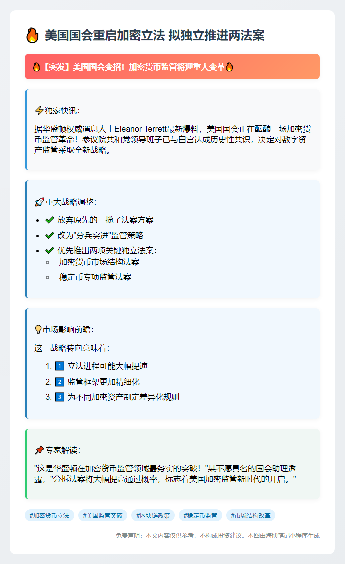 美国国会重启加密立法 拟独立推进两法案