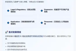 “香港数字资产2.0：稳定币与RWA并重”