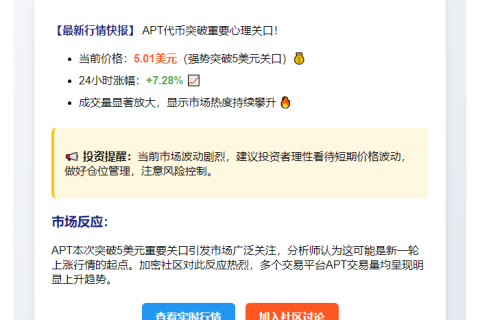 "APT飙破5美元大关"