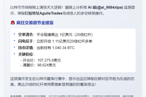 "AgTrades平BTC空单反手20倍杠杆做多"