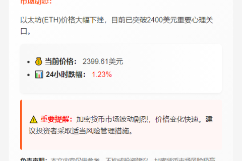 ETH跌穿2400美元